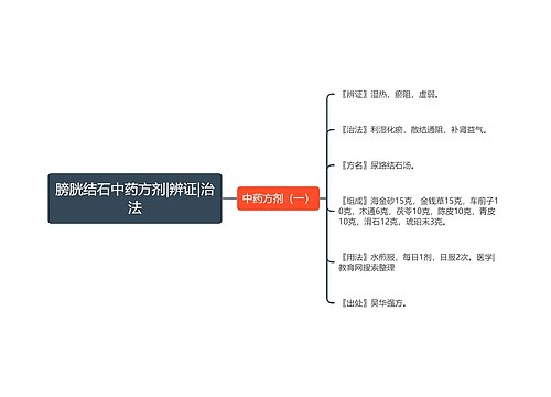 膀胱结石中药方剂|辨证|治法