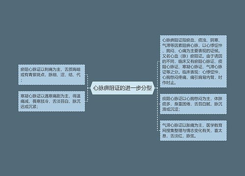 心脉痹阻证的进一步分型