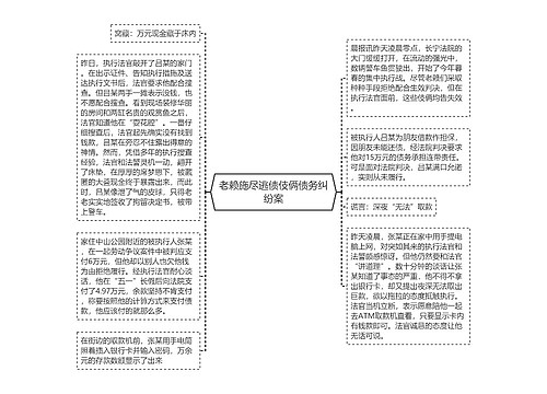 老赖施尽逃债伎俩债务纠纷案