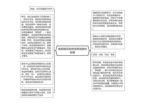 老赖施尽逃债伎俩债务纠纷案