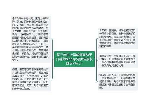 初三学生上网成瘾竟动手打老师&nbsp;老师告家长胜诉<br />