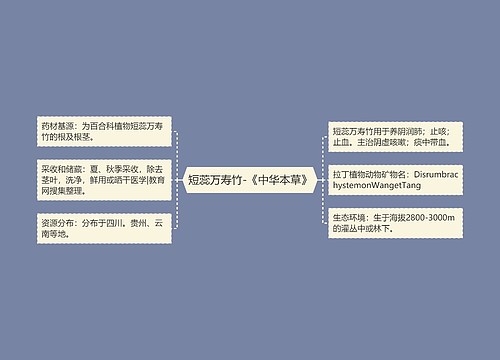 短蕊万寿竹-《中华本草》