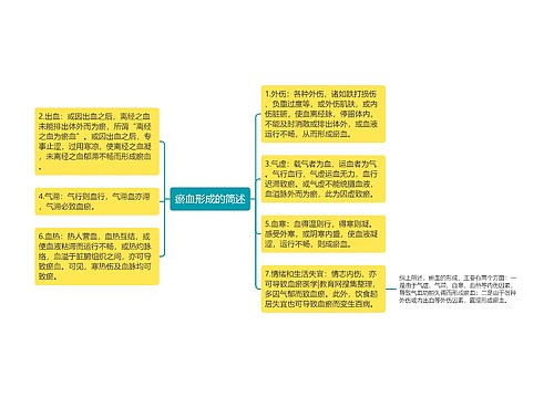 瘀血形成的简述