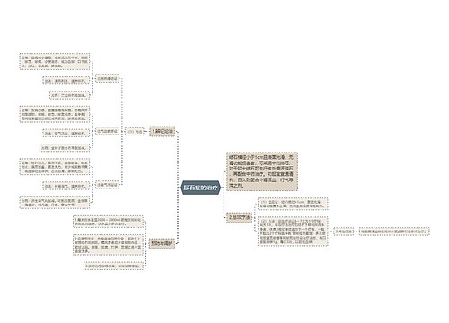 尿石症的治疗