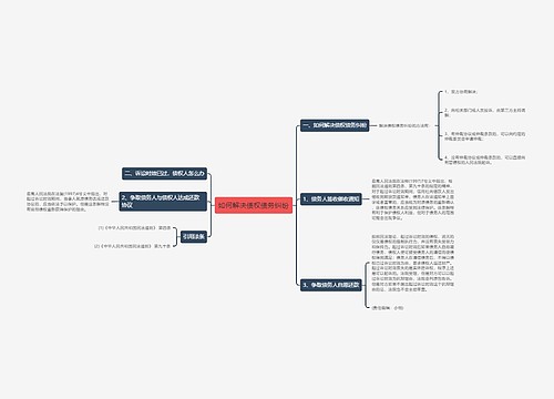如何解决债权债务纠纷