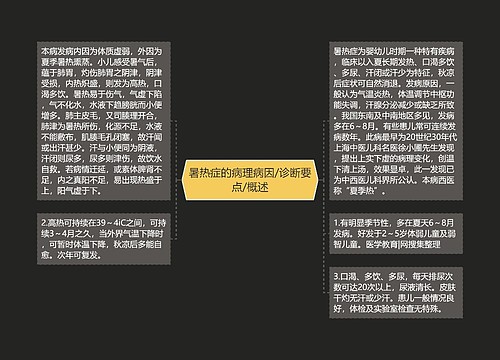 暑热症的病理病因/诊断要点/概述