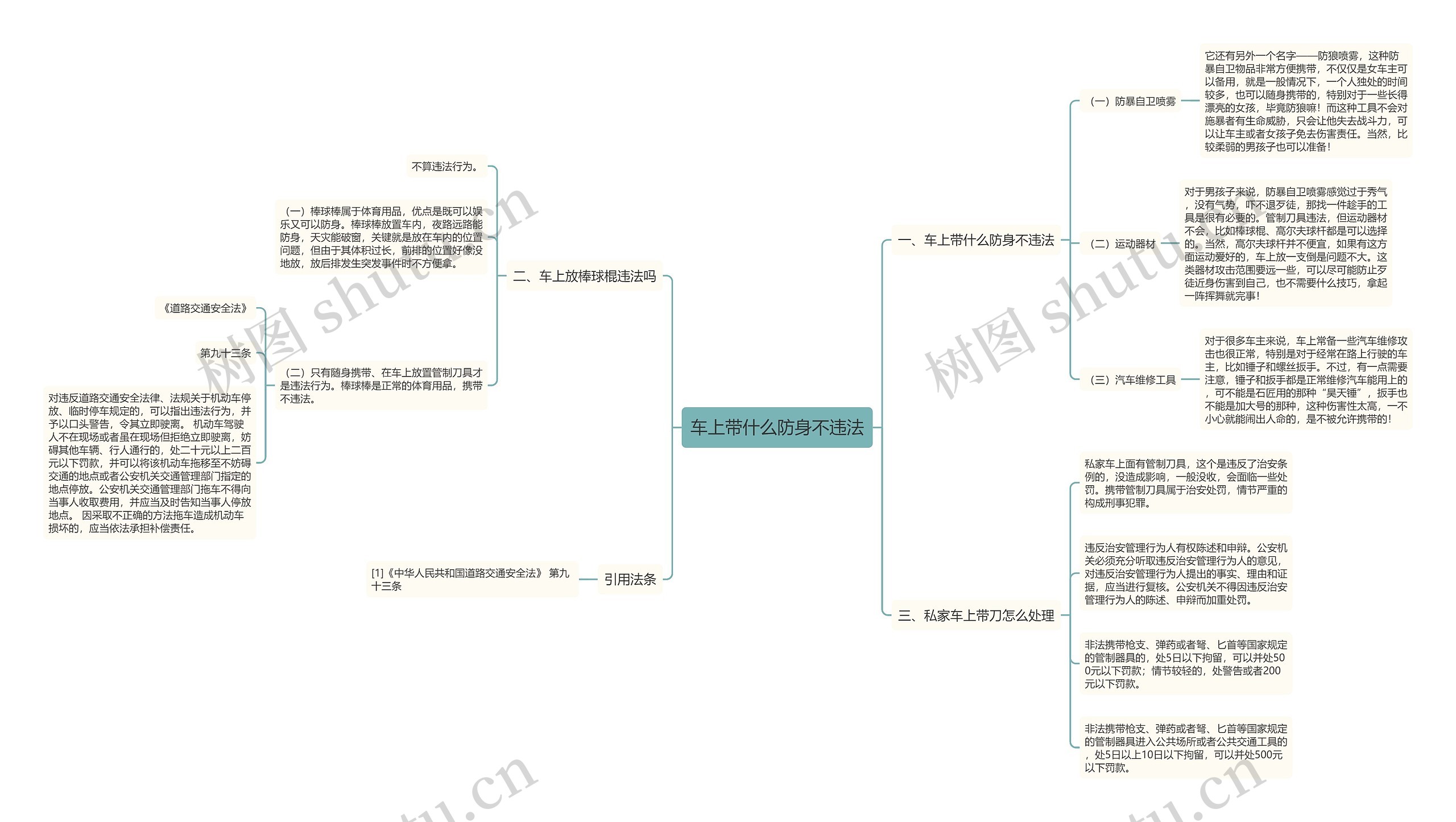 车上带什么防身不违法思维导图
