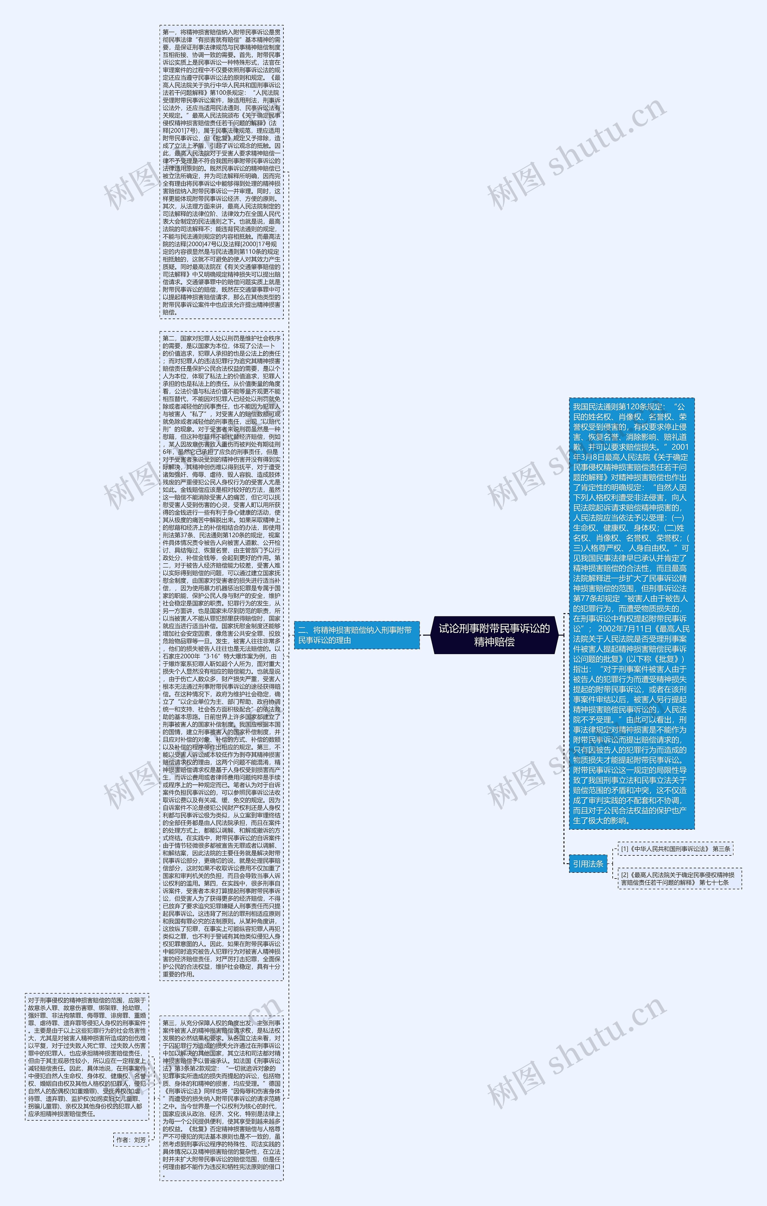 试论刑事附带民事诉讼的精神赔偿 试论刑事附带民事诉讼的精神赔偿