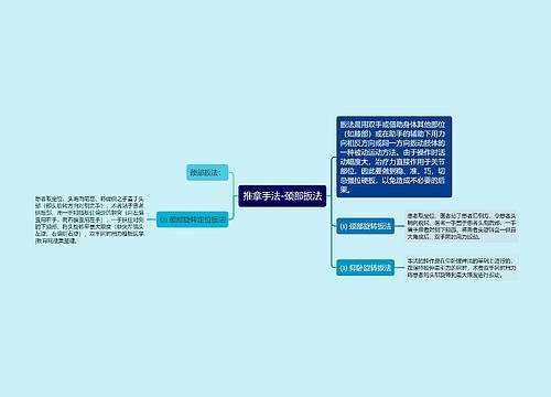 推拿手法-颈部扳法