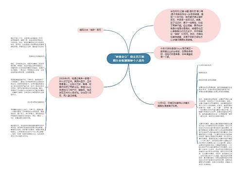 “香港老公”借走百万新婚女老板遭骗惨个人债务