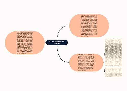 小儿生长发育的病理特点-中医儿科