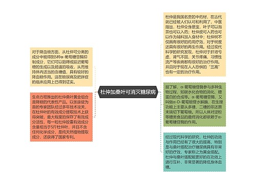 杜仲加桑叶可消灭糖尿病