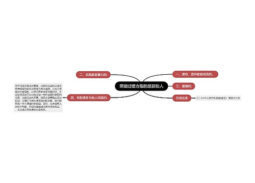 离婚过错方指的是那些人