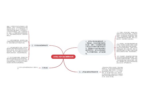 合同法 根本违约解除合同