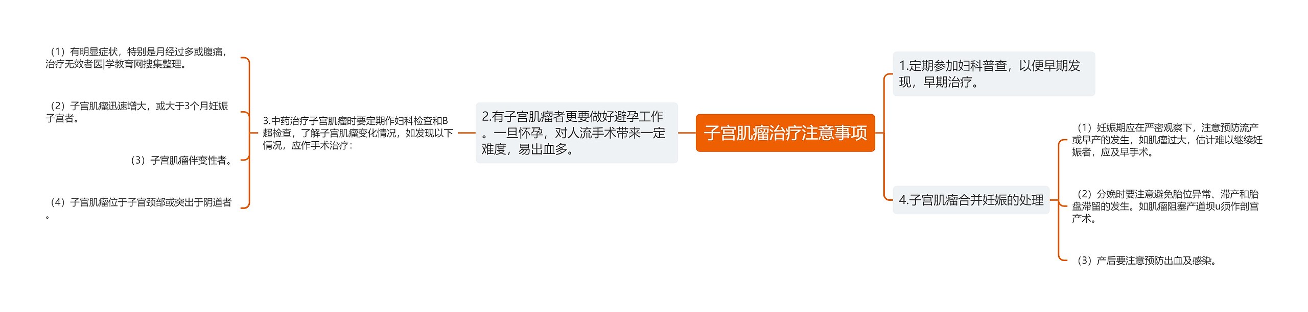 子宫肌瘤治疗注意事项 子宫肌瘤治疗注意事项