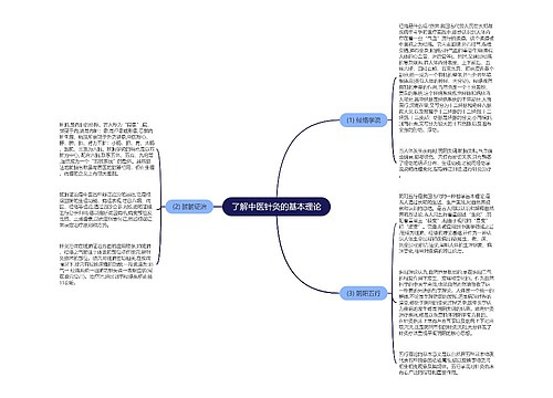 了解中医针灸的基本理论