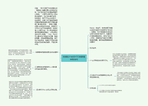 结婚胶片被损坏可索要精神赔偿吗