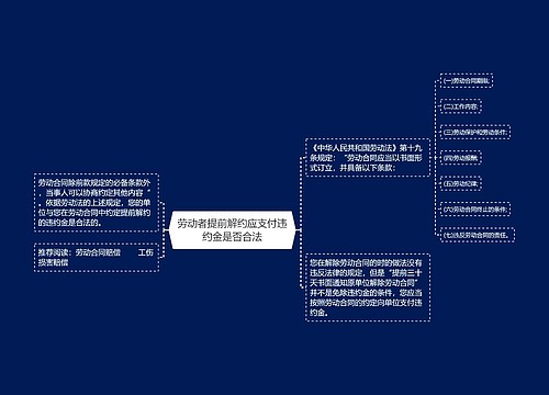 劳动者提前解约应支付违约金是否合法