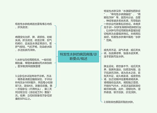 特发性水肿的病因病理/诊断要点/概述