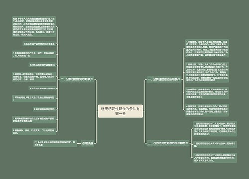 适用惩罚性赔偿的条件有哪一些