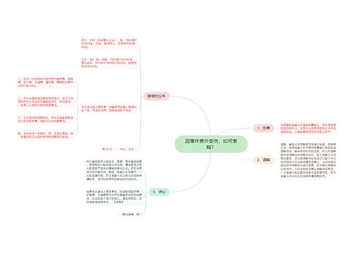 因爆炸意外受伤，如何索赔？