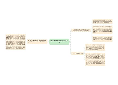 服务类合同最长可以签几年