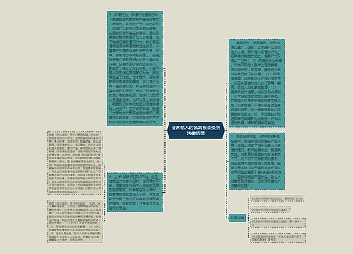 侵害他人的名誉权该受到法律惩罚