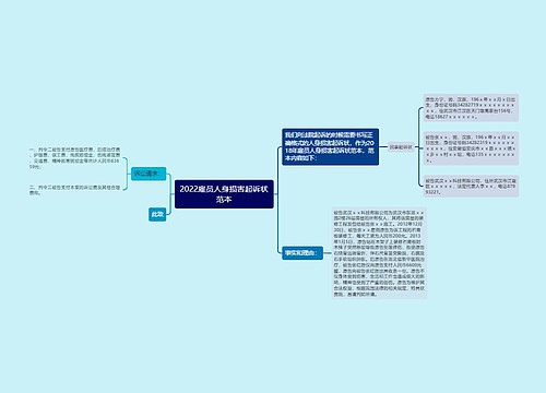 2022雇员人身损害起诉状范本