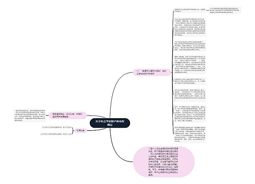 关于私立学校财产所有权规定