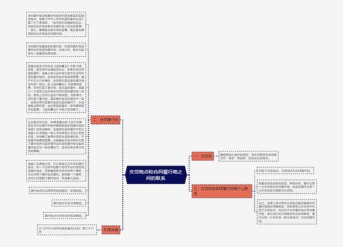 交货地点和合同履行地之间的联系