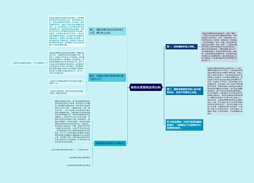 情势变更原则适用分析