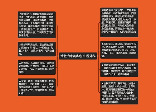 涂敷治疗黄水疮-中医外科