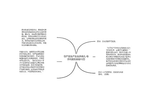引产变生产生出多病儿 母子向医院索赔13万