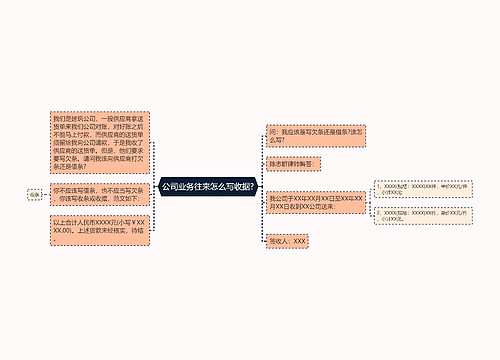 公司业务往来怎么写收据?