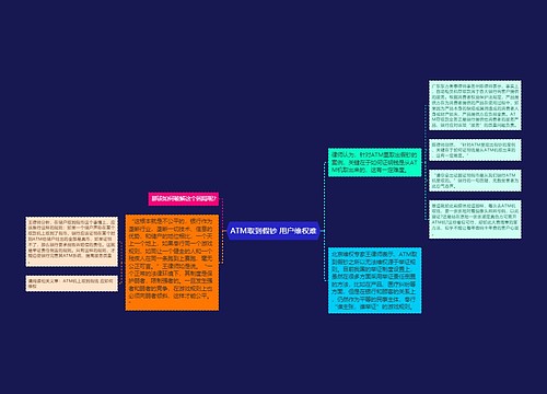 ATM取到假钞 用户维权难