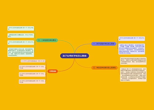 孩子在骨折学校怎么赔偿