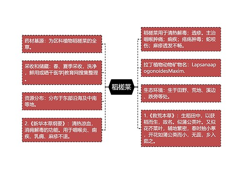 稻槎菜