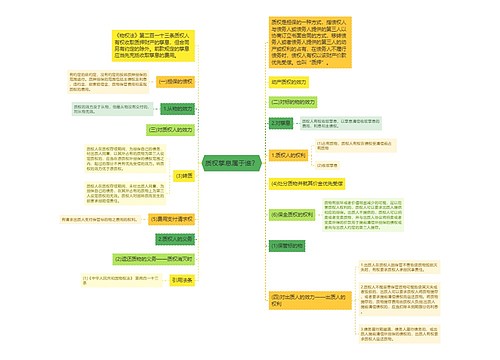 质权孳息属于谁？