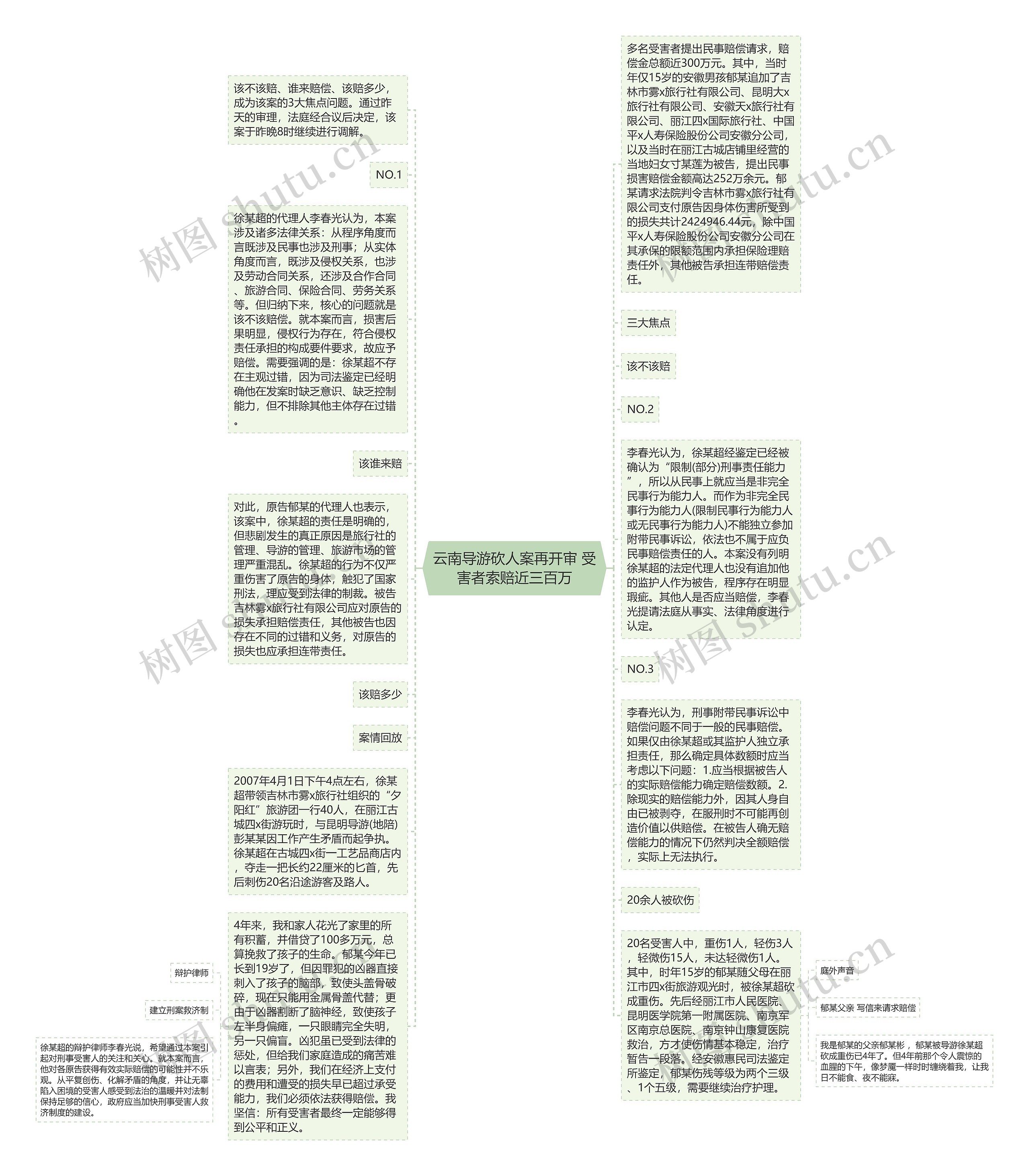 云南导游砍人案再开审 受害者索赔近三百万