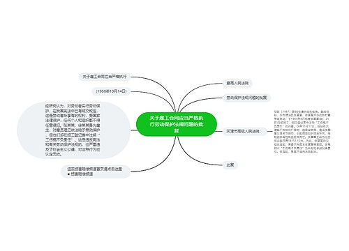 关于雇工合同应当严格执行劳动保护法规问题的批复