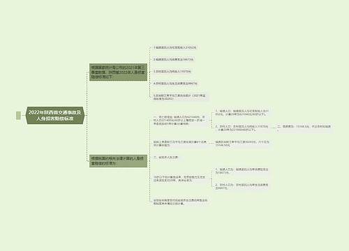 2022年陕西省交通事故及人身损害赔偿标准