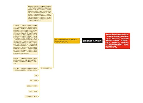 债权债务纠纷代理词