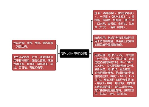 穿心莲-中药词典