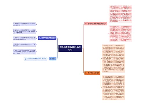 医院出医疗事故医生有责任吗