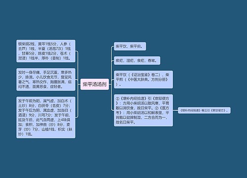 柴平汤汤剂