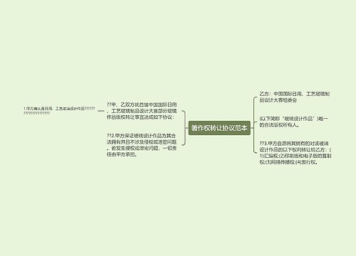 箸作权转让协议范本