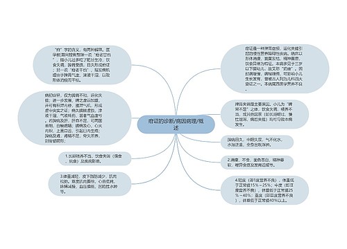 疳证的诊断/病因病理/概述