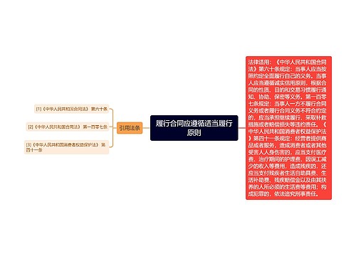 履行合同应遵循适当履行原则