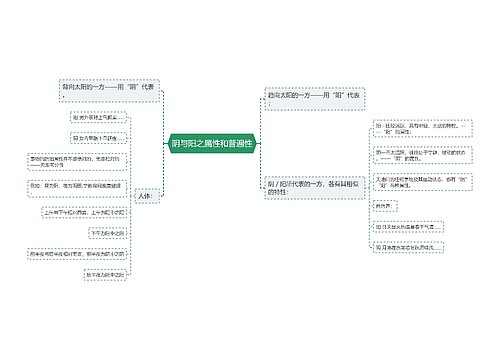 阴与阳之属性和普遍性