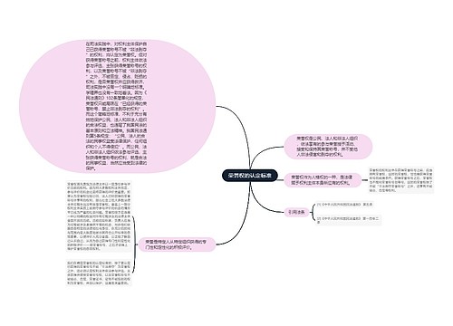 荣誉权的认定标准